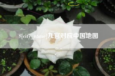 安顺九宫对应中国地图